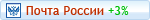 Переводы Почты России